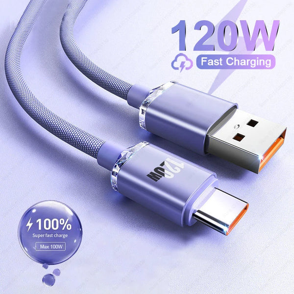 Fast Charge USB Type C Quick Charge Cable For Samsung
